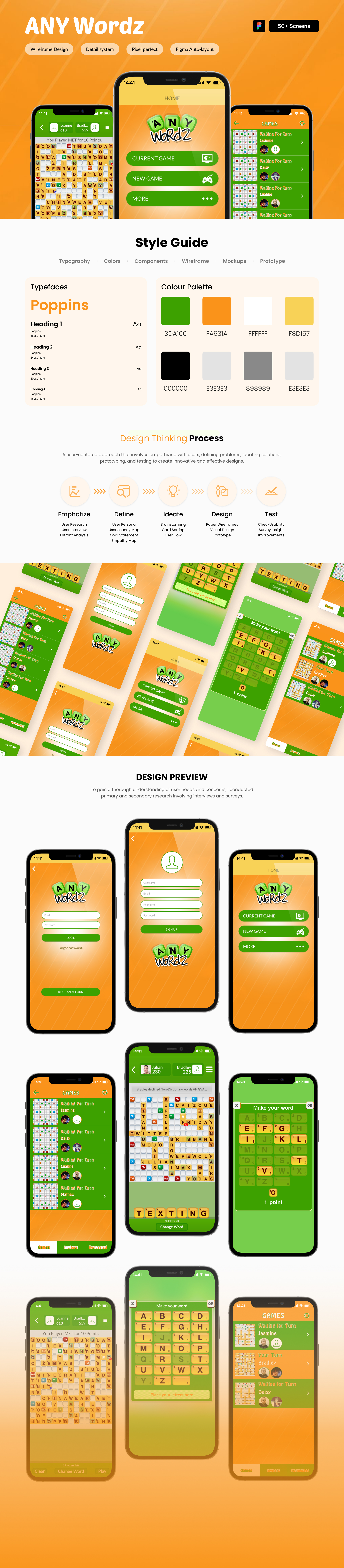 Expert UI/UX Design Services in Australia | App Gurus