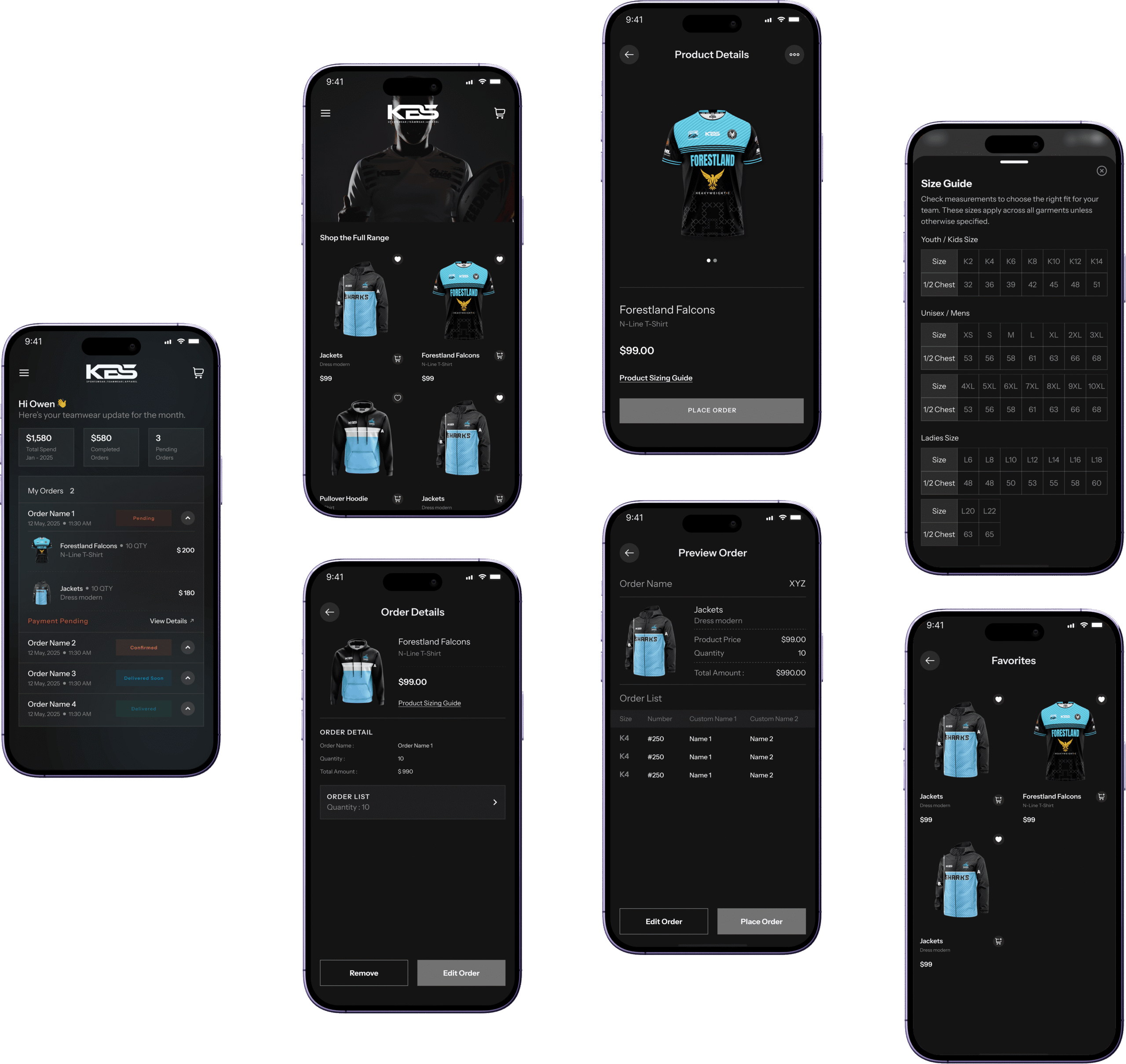 KBS Wireframe
