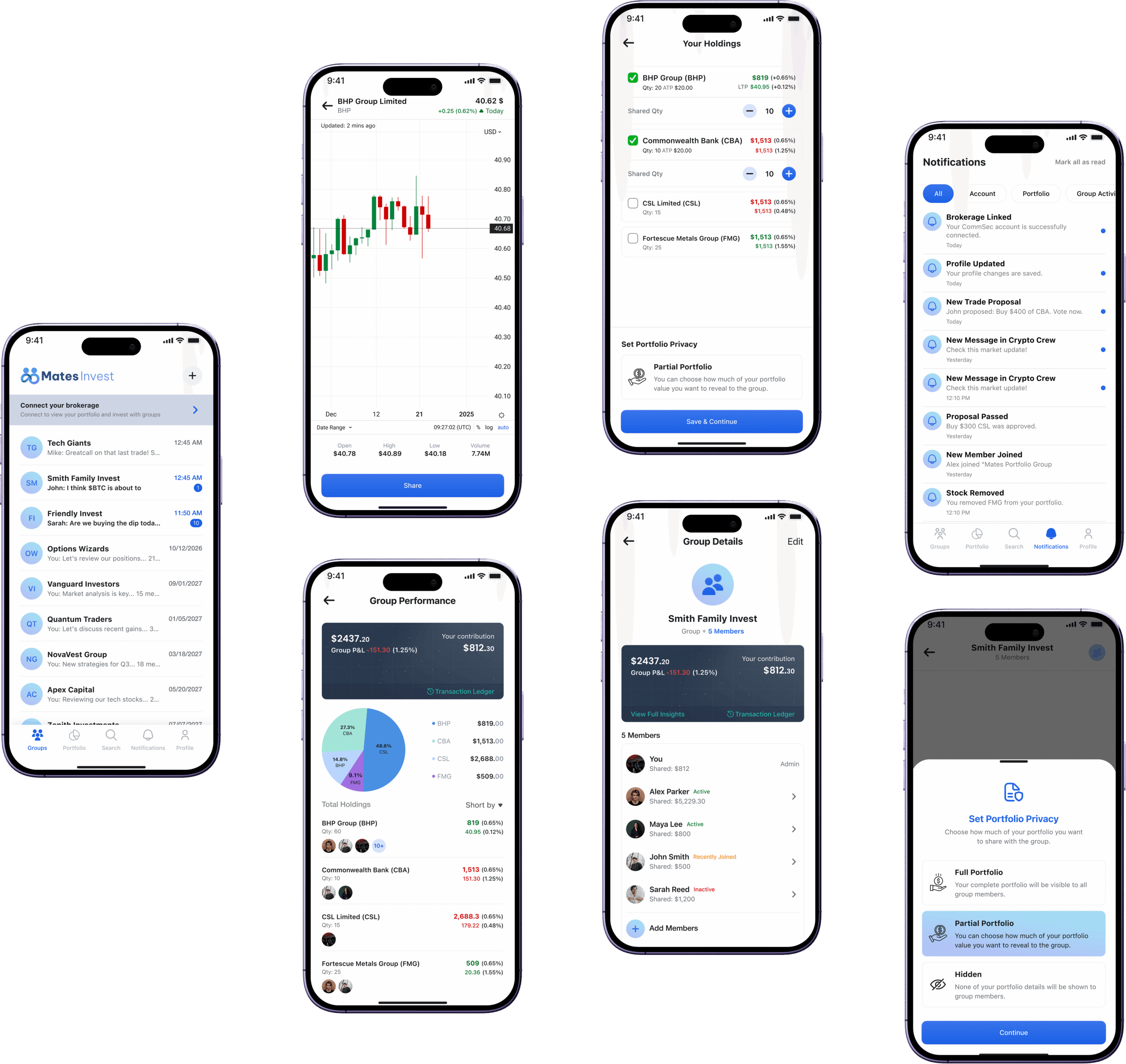 MatesInvest Wireframe