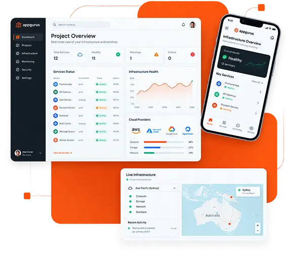 devops-banner